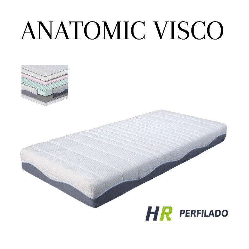 Anatomic Visco
