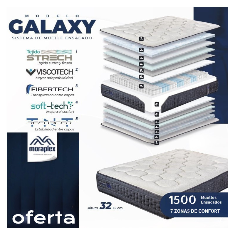 Galaxy Oferta