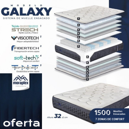 Galaxy Oferta