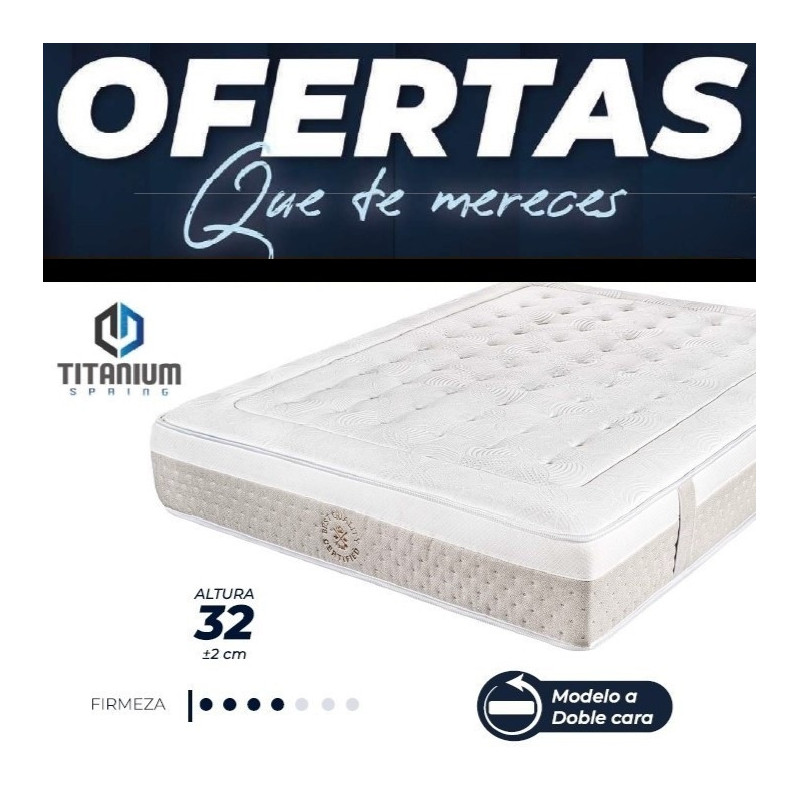 Ergoplús EVO Oferta