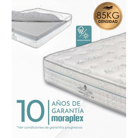 Thermoadapta S6
