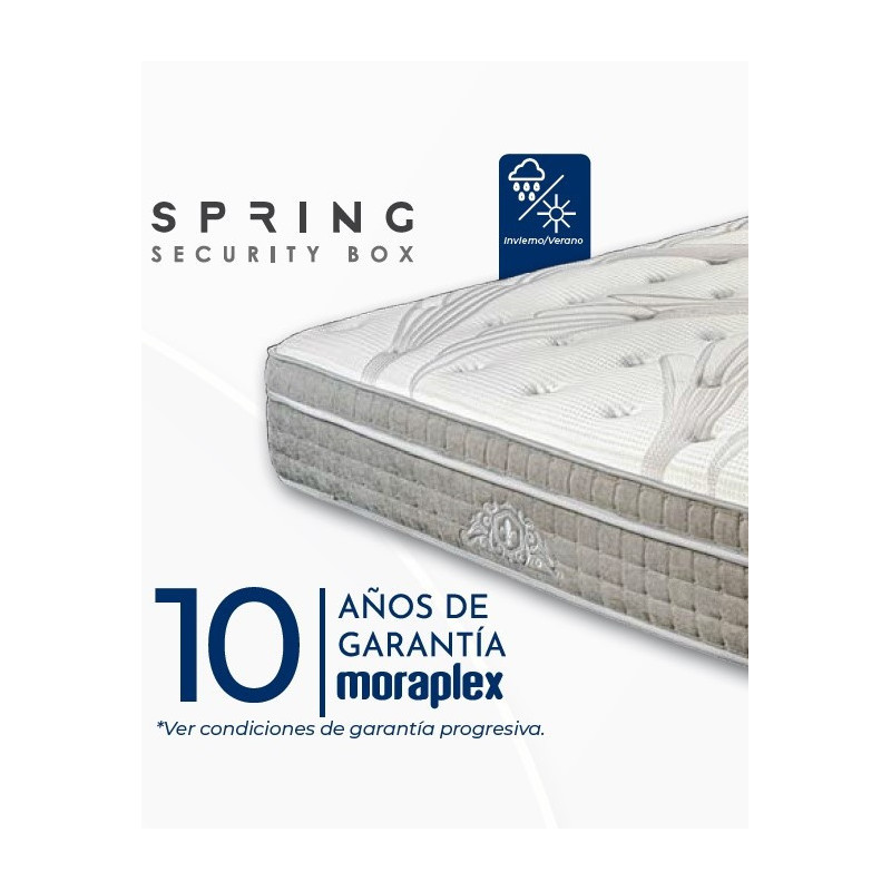 Thermospring