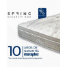 Thermospring