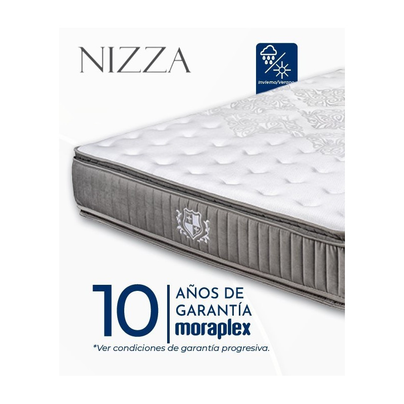Niza