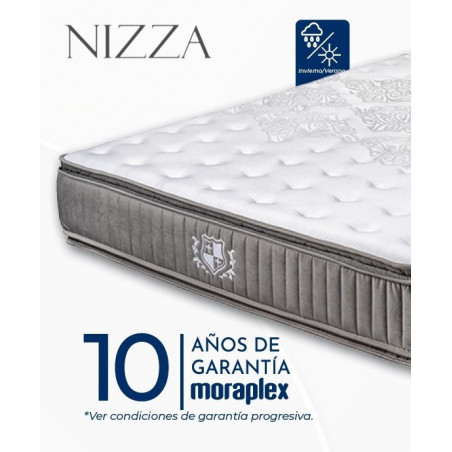 Niza