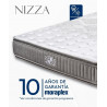 Niza