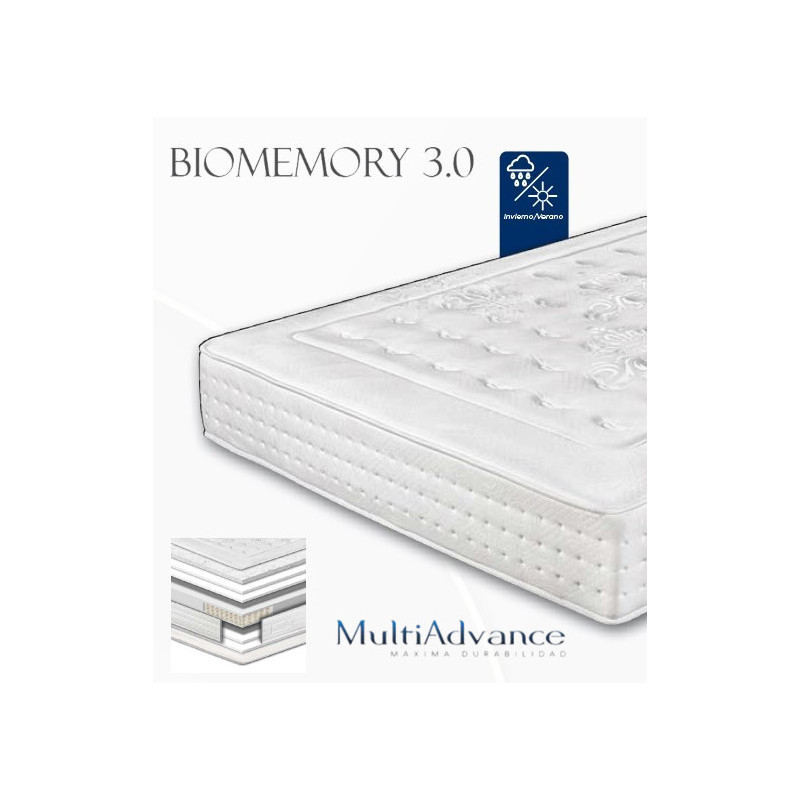 Biomemory 3.0