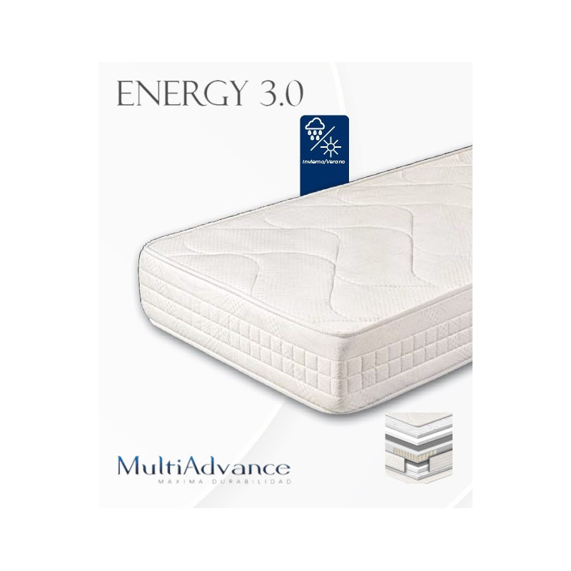 Energy 3.0