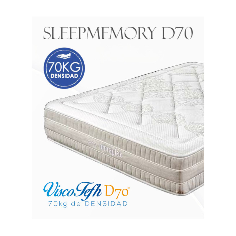 Sleepmemory D70
