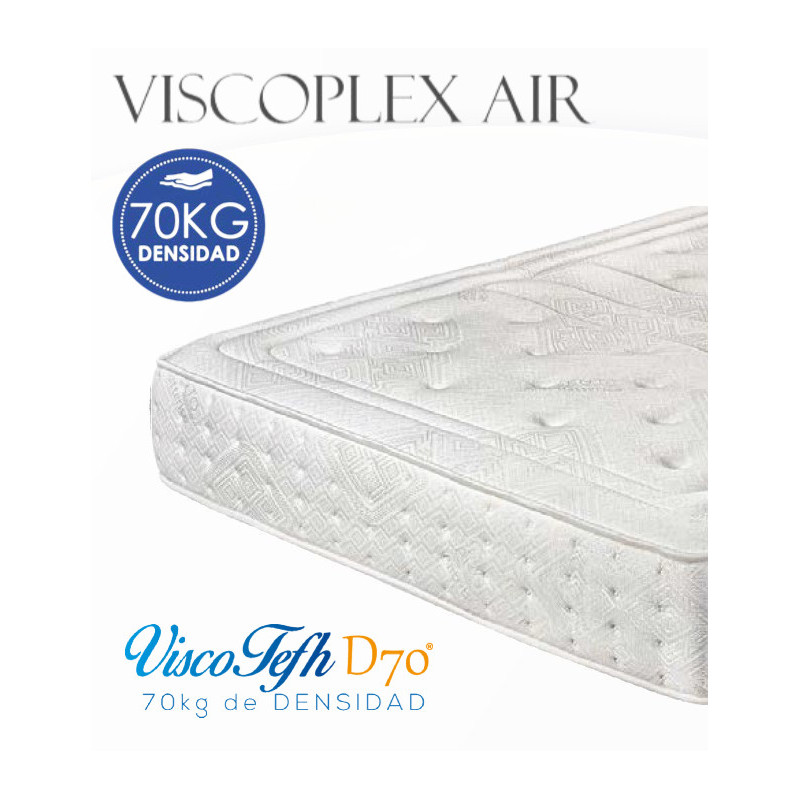 Viscoplex Air