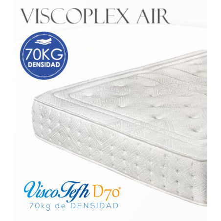 Viscoplex Air