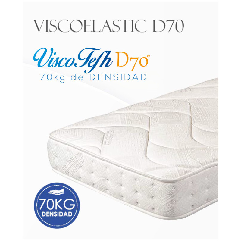Viscoelastic D70
