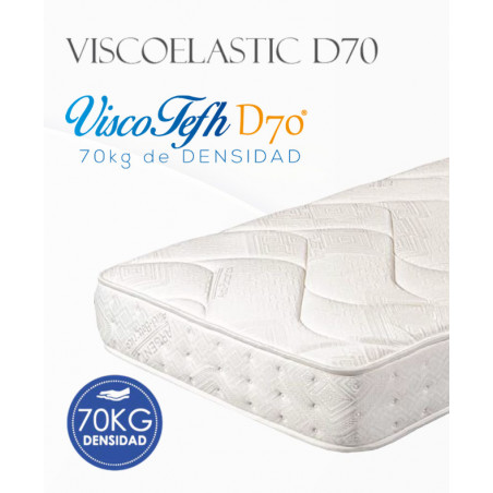 Viscoelastic D70