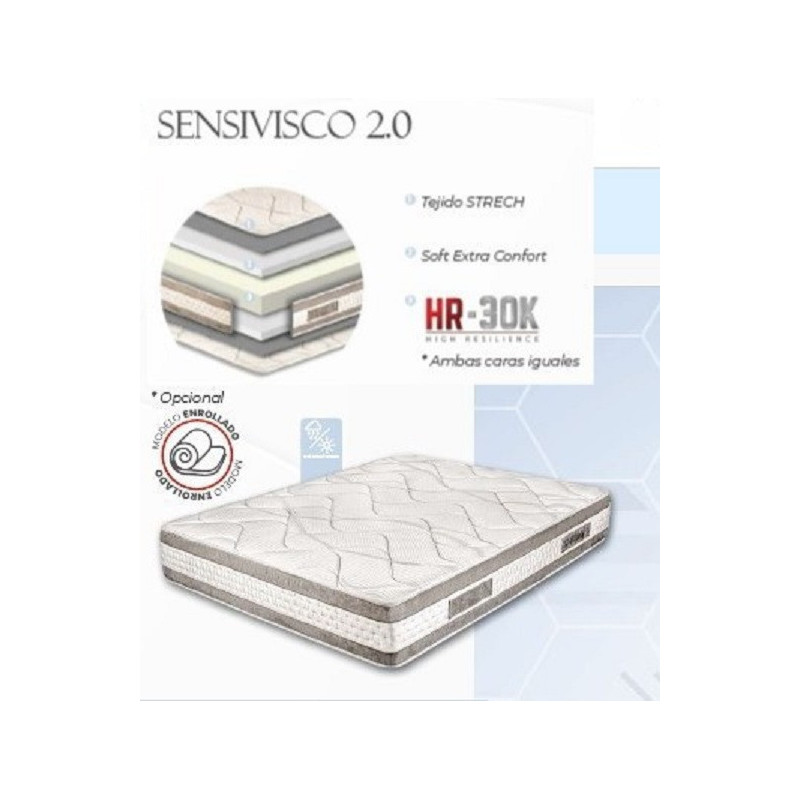 Sensivisco 2.0