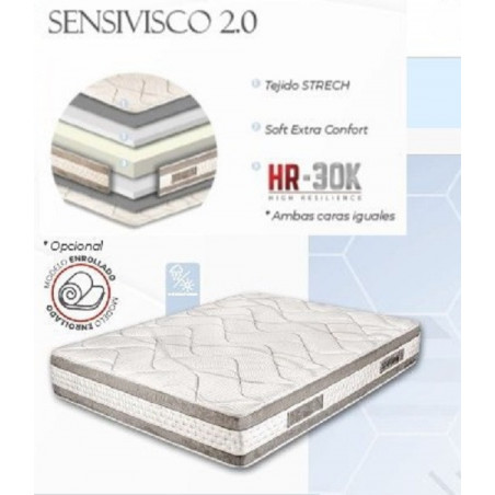 Sensivisco 2.0