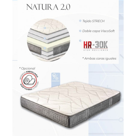 Natura 2.0