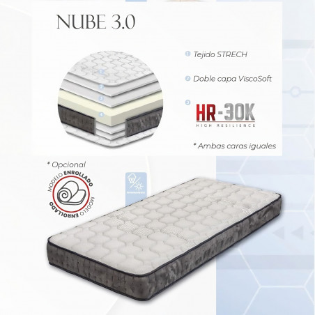 Nube 3.0