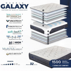 Colchón Galaxy IA