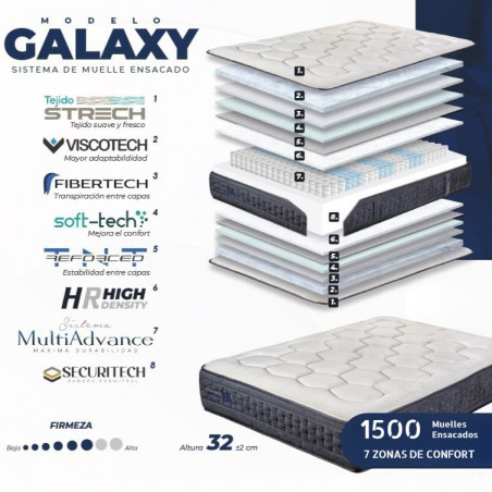 Colchón Galaxy IA